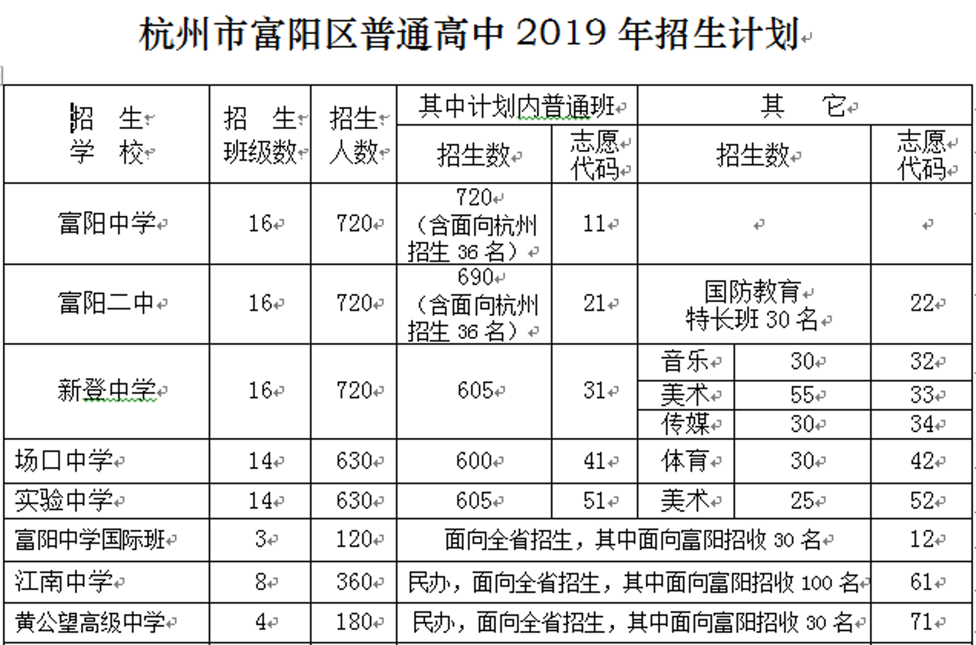 场口中学校园网